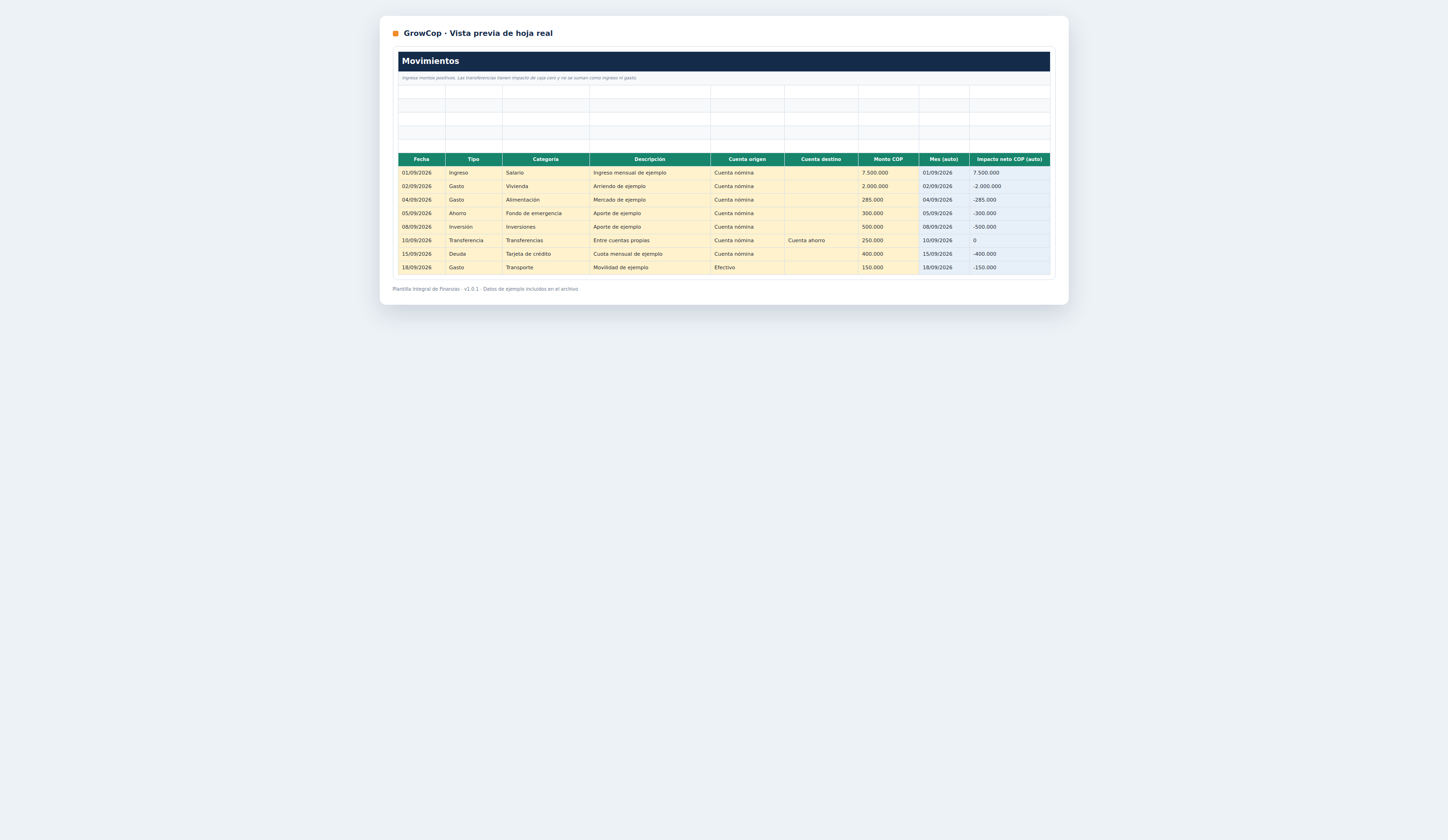 Registro de movimientos de ingresos y gastos