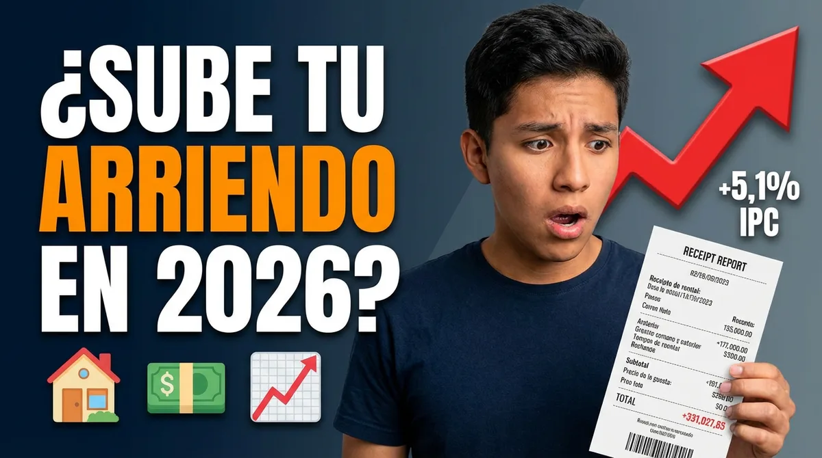 ¿Te sube el arriendo en 2026? Así funciona la indexación por inflación (ejemplo práctico) 